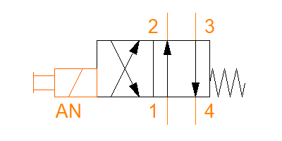 WKP42ANA3